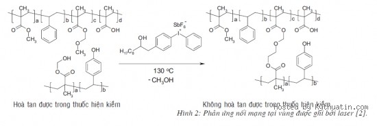 cong ty in, in an, c&ocirc;ng ty in, in ấn